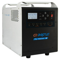 Портативная зарядная станция Энергия Кемпинг