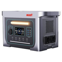 Портативная солнечная электростанция Must EM181-1024