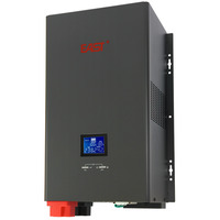 ИБП East Home 2500 ИБП East Home 2500